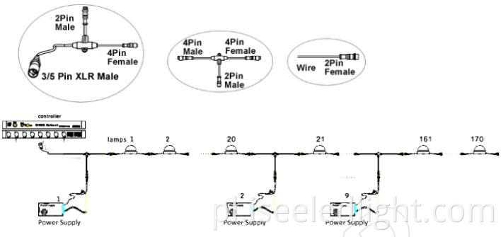 high power pixel diagram